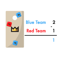 Scoring A Round (Cancellation Scoring):