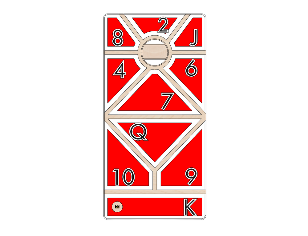 Basic B*tch Board